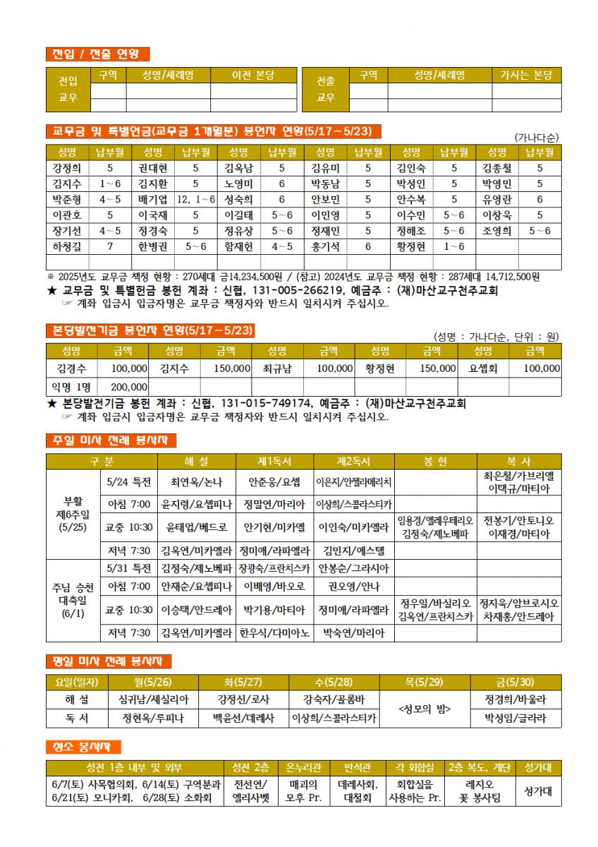 25.05.25. 부활 제6주일002.png.jpg