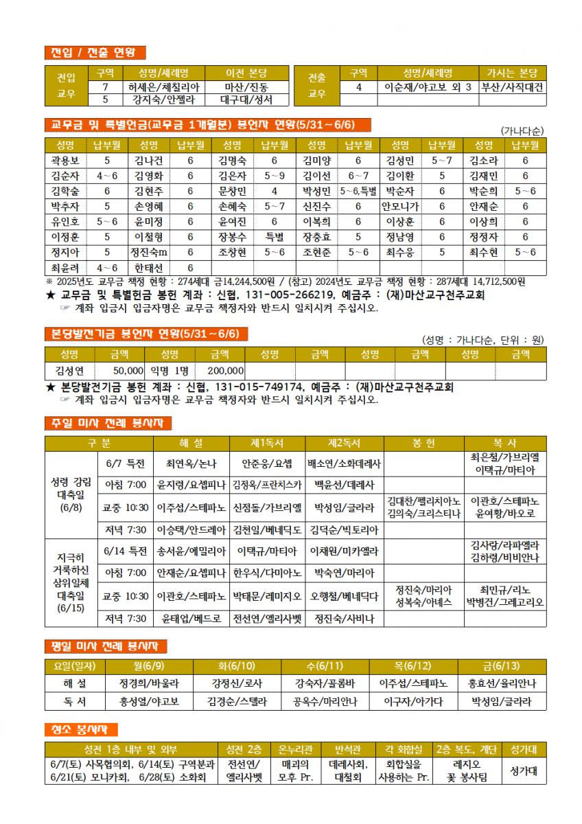 25.06.08. 성령 강림 대축일002.png.jpg