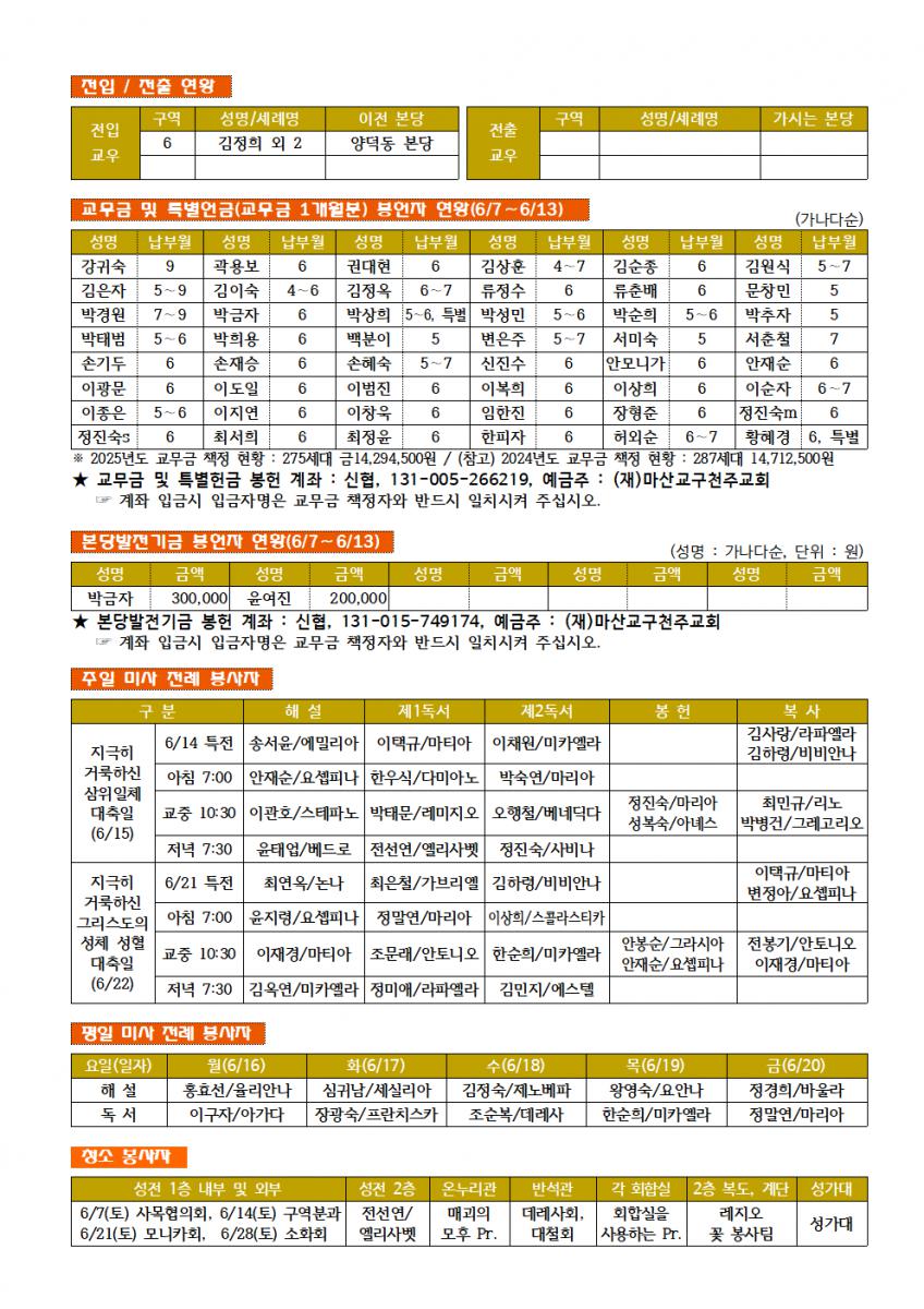25.06.15. 지극히 거룩하신 삼위일체 대축일002.png.jpg