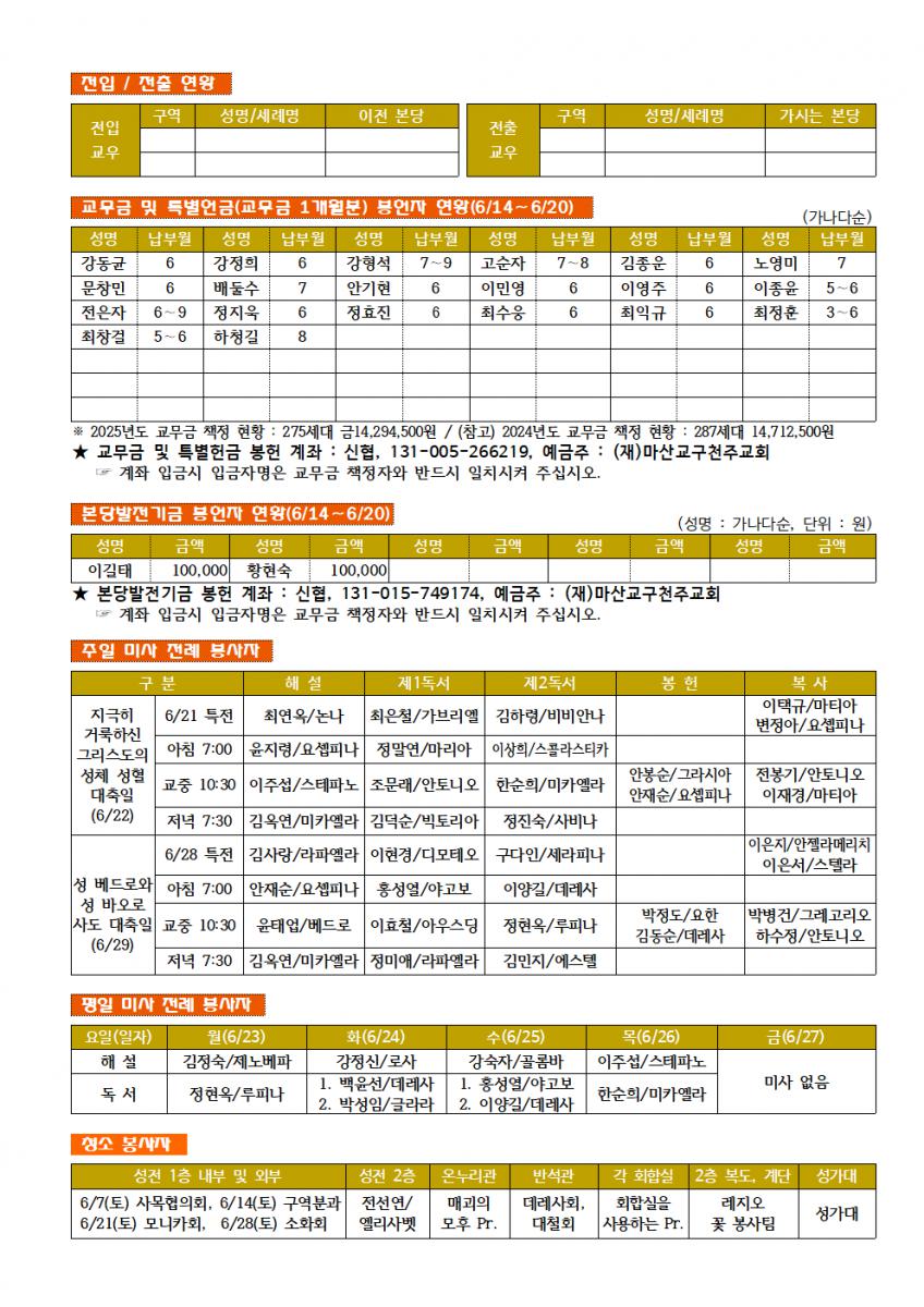 25.06.22. 지극히 거룩하신 그리스도의 성체 성혈 대축일002.png.jpg