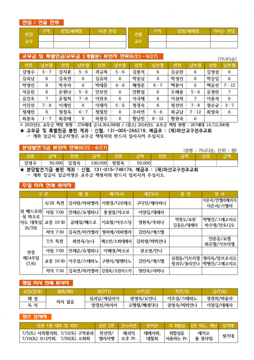 25.06.29. 성 베드로와 성 바오로 사도 대축일002.png.jpg