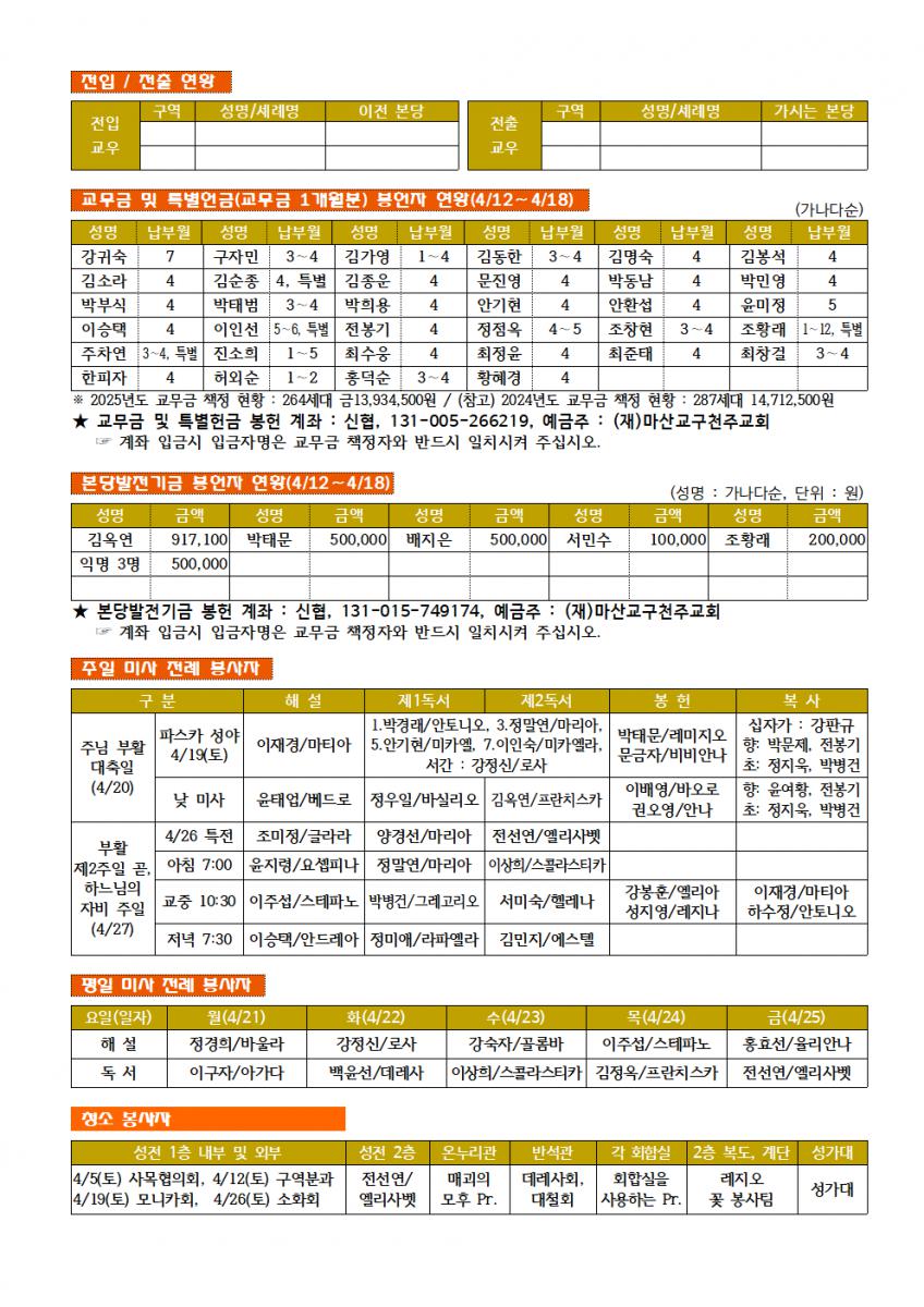 25.04.20. 주님 부활 대축일002.png.jpg