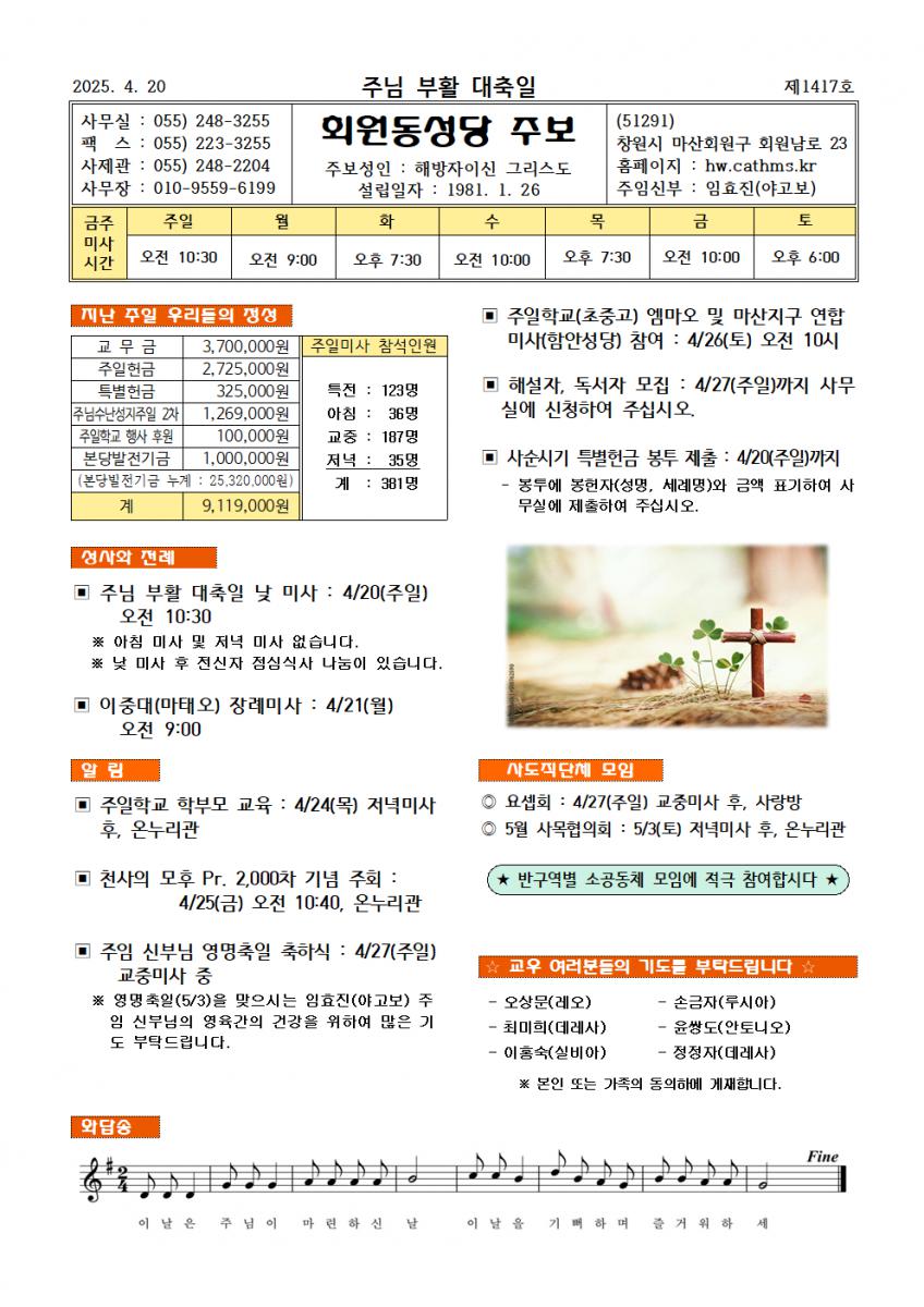 25.04.20. 주님 부활 대축일001.png.jpg