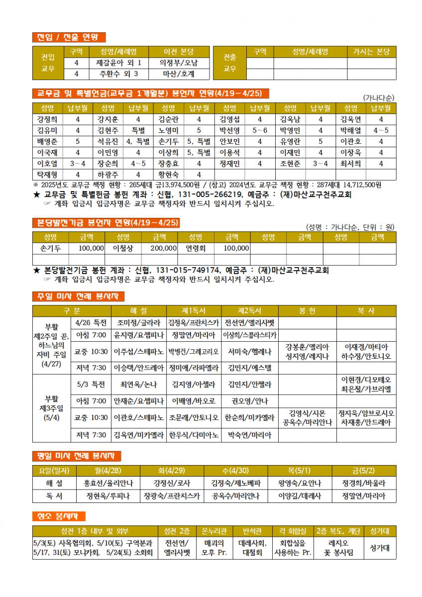 25.04.27. 부활 제2주일002.png.jpg