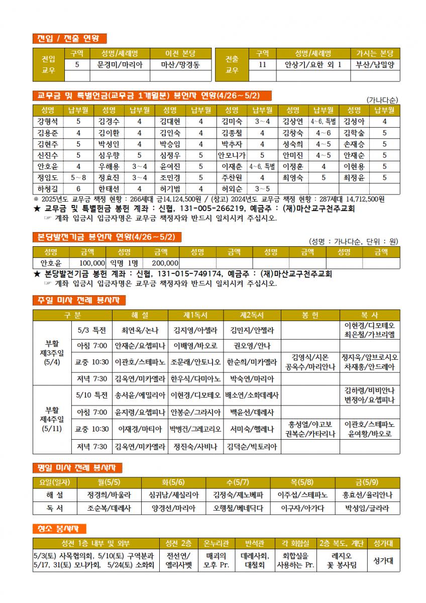 25.05.04. 부활 제3주일002.png.jpg