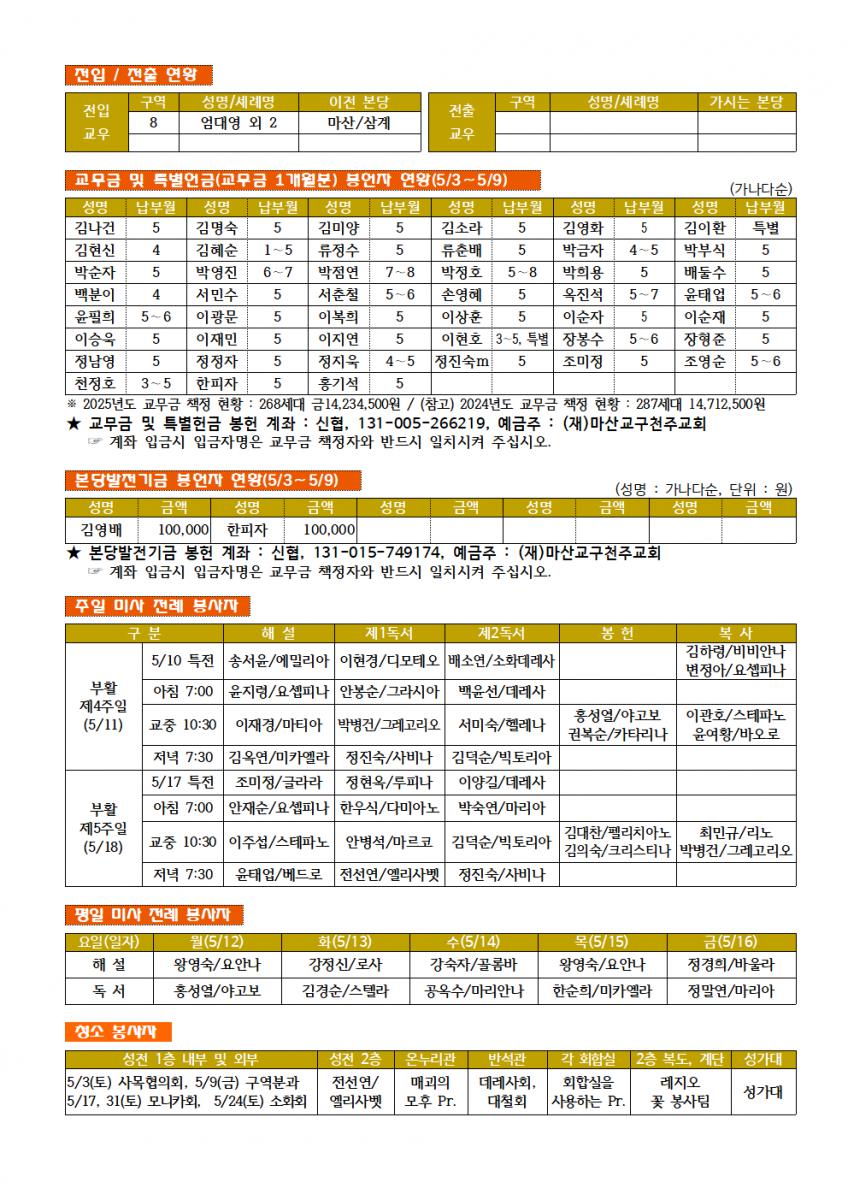 25.05.11. 부활 제4주일002.png.jpg