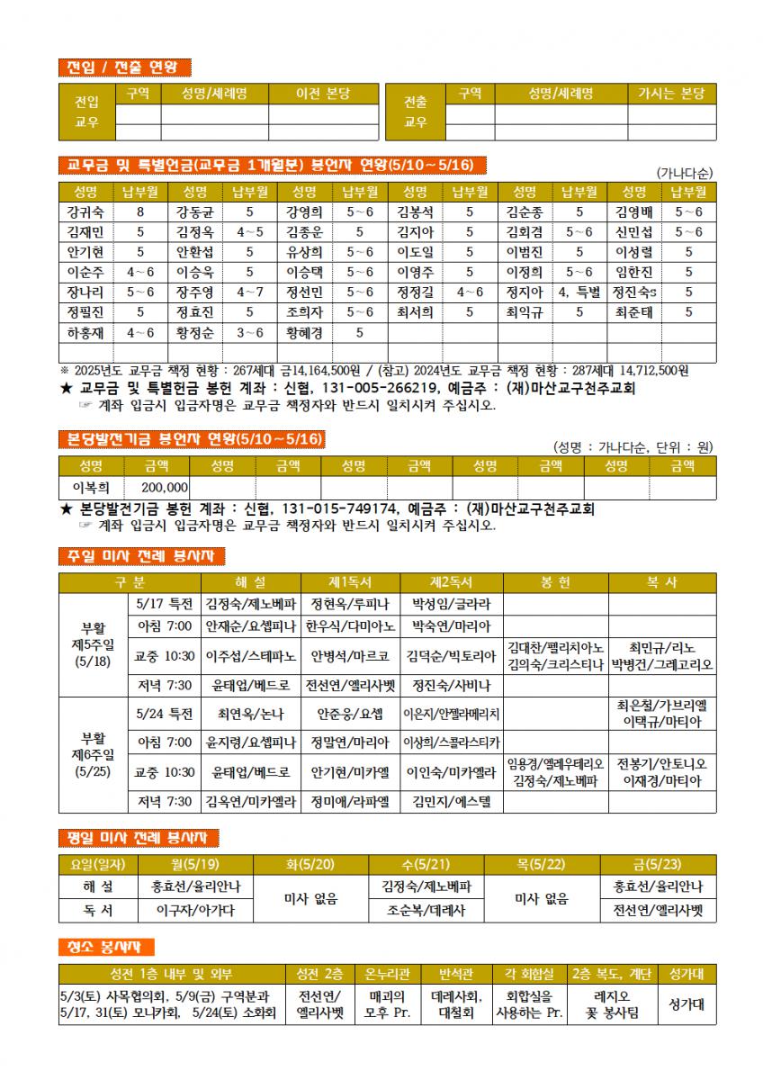 25.05.18. 부활 제5주일002.png.jpg