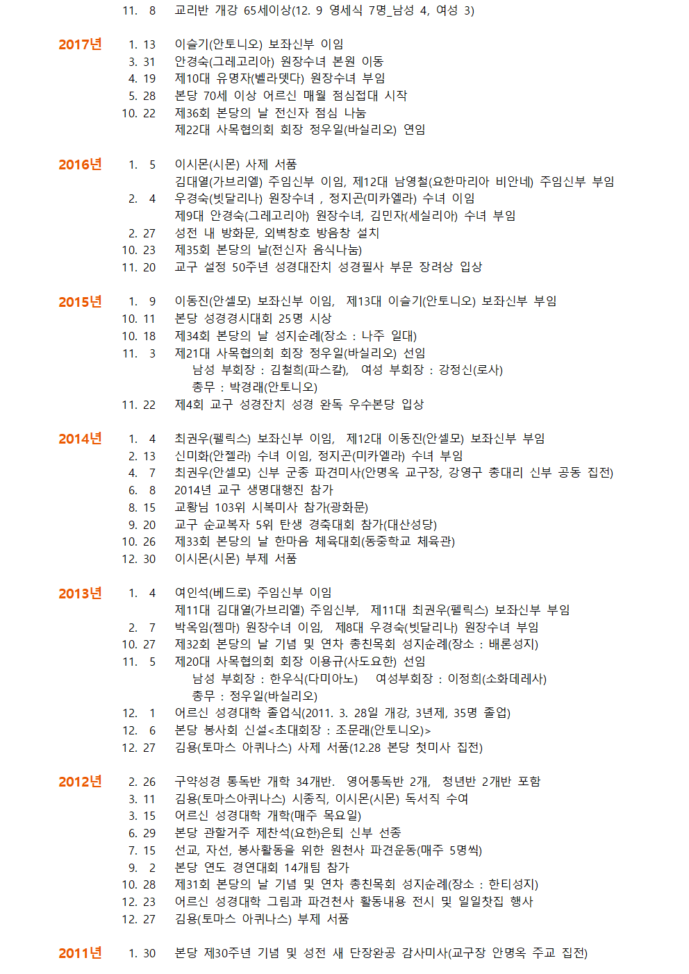 본당 연혁(역순)002.png