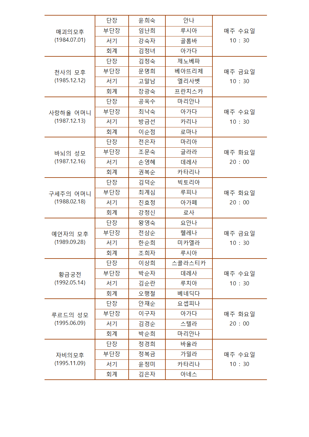 2024 레지오 간부 현황002.png
