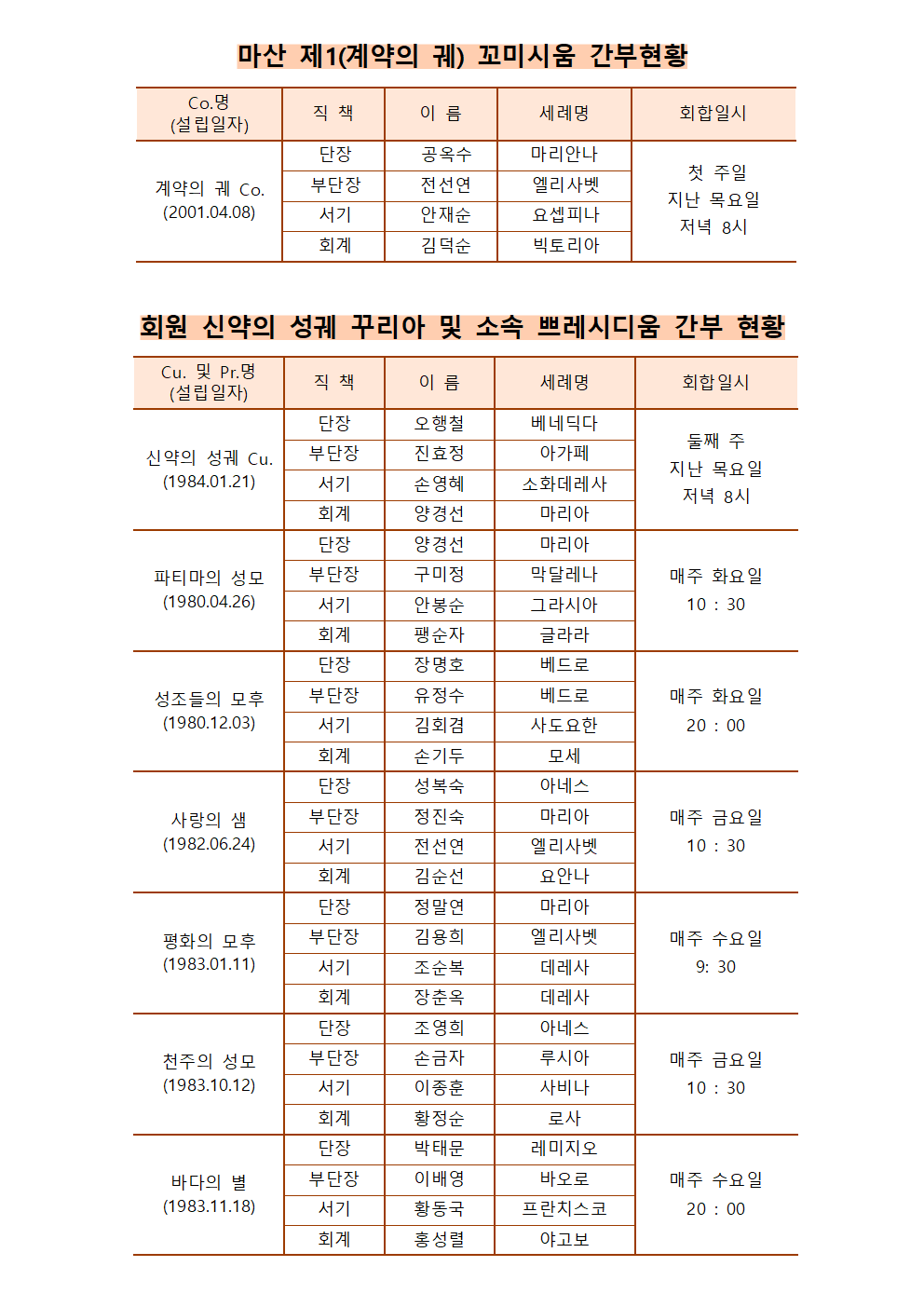 2024 레지오 간부 현황001.png
