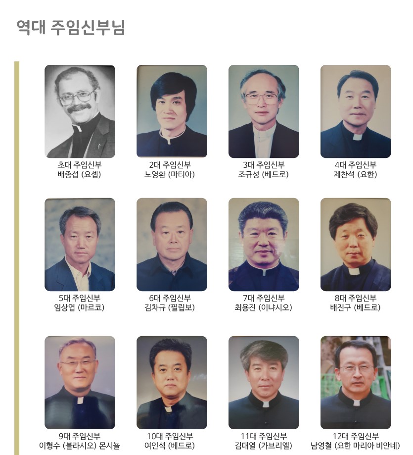 역대신부님 사진.jpg